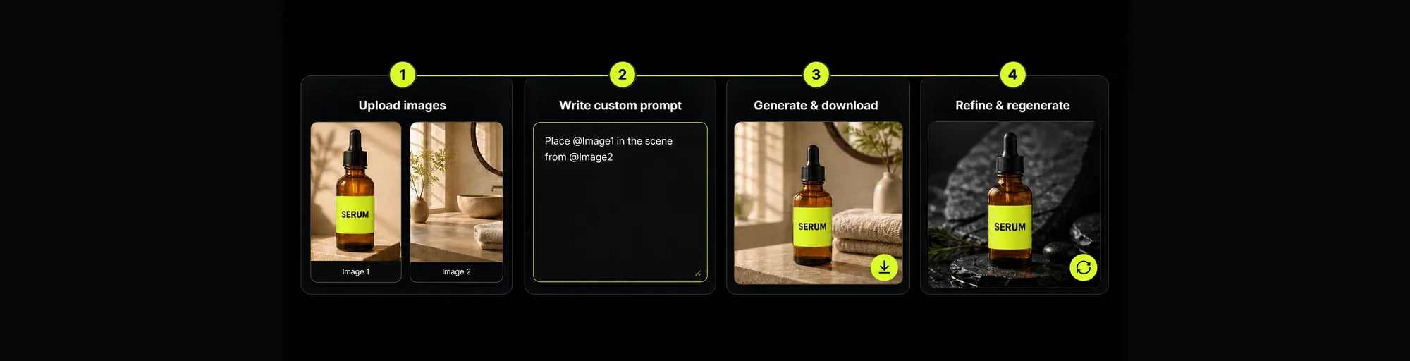 ProductShot AI prompt workflow showing image uploads and custom prompt editor